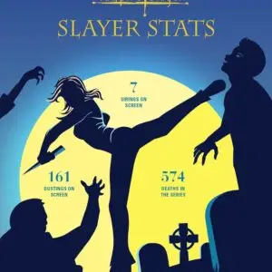 Buffy the Vampire Slayer book